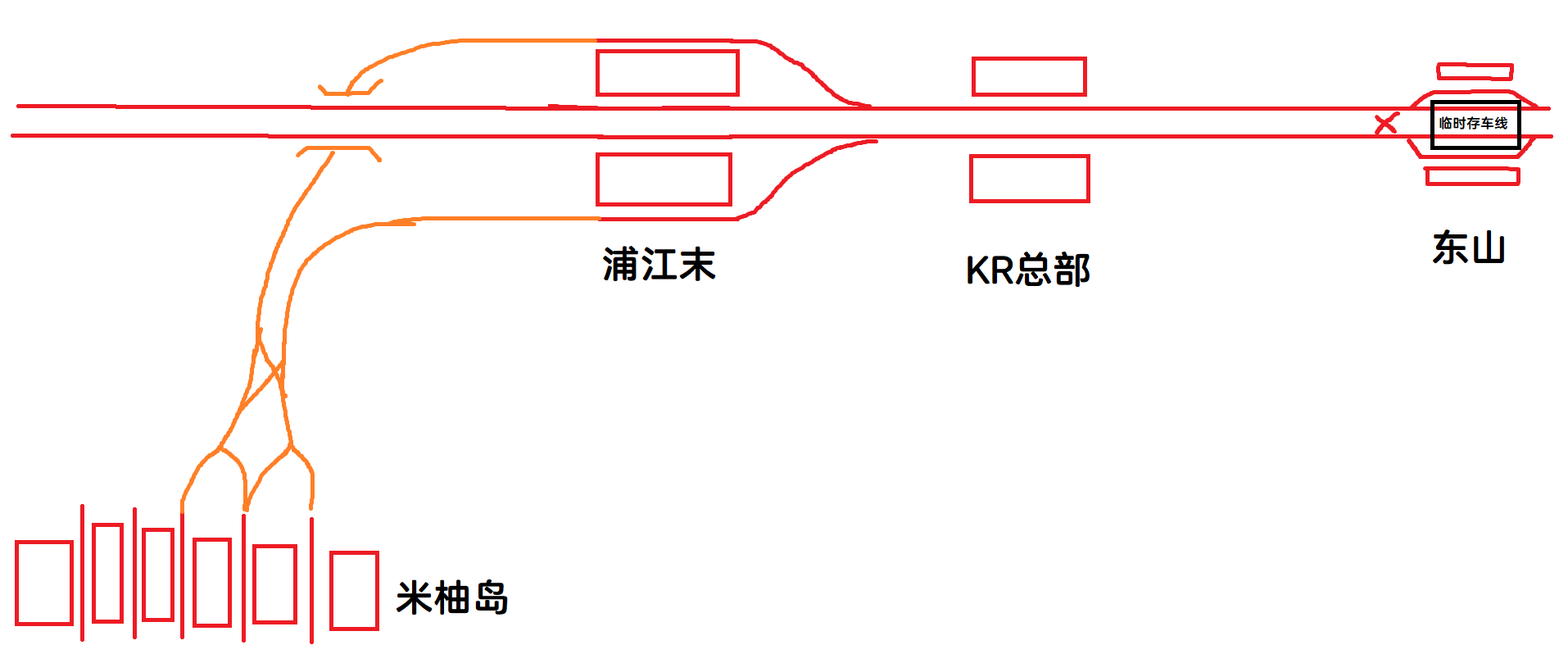 配线图